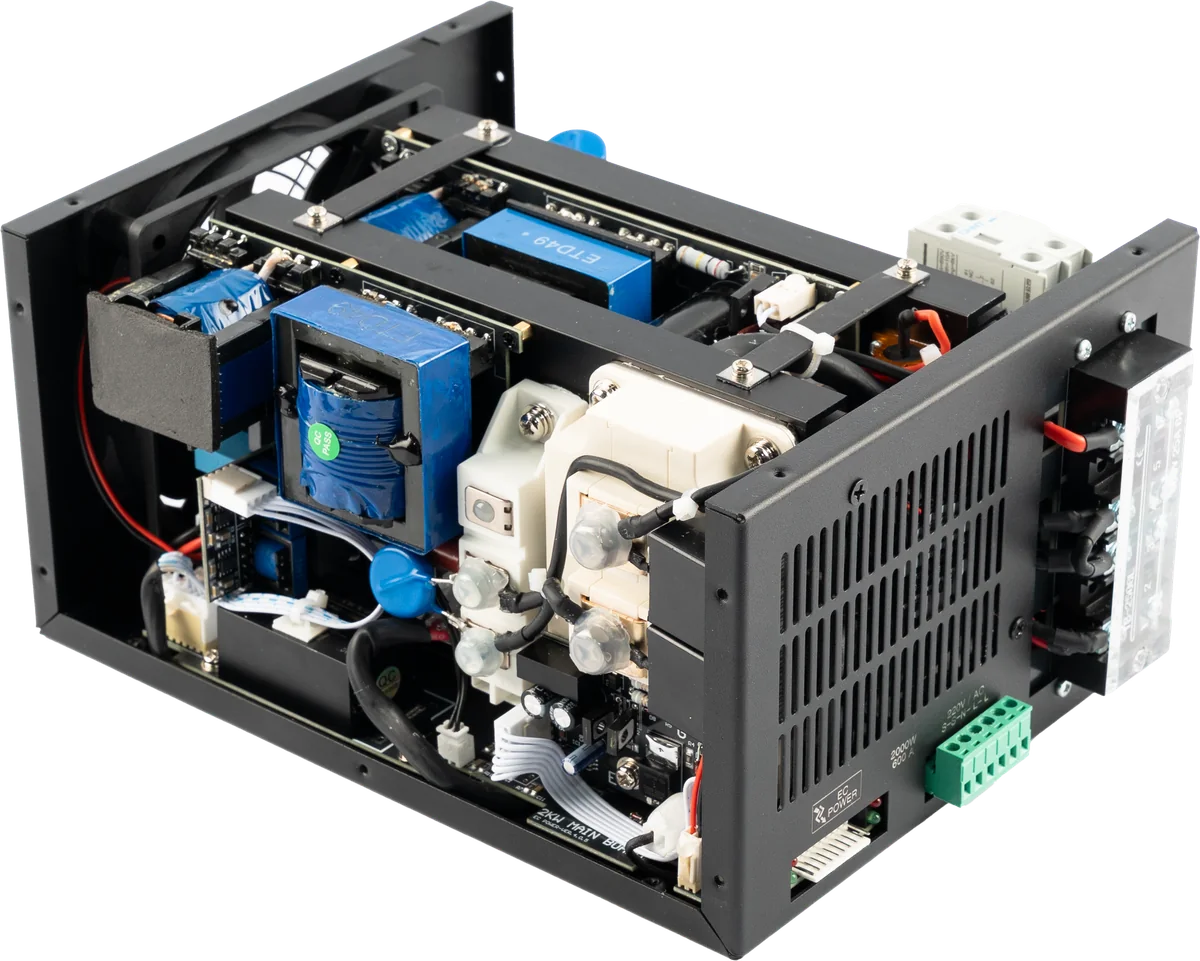 IPL POWER — Ayrılmış bölümler